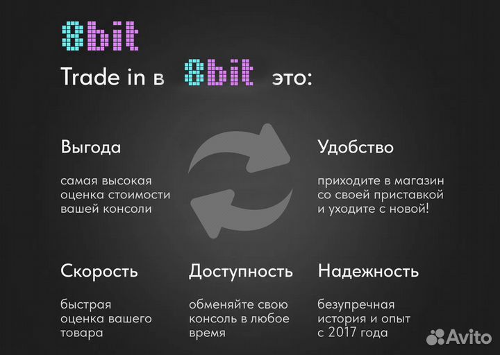 Sony playstation 5 Slim Trade-in