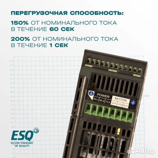 Частотный преобразователь ESQ-A500 0.75 кВт 380В