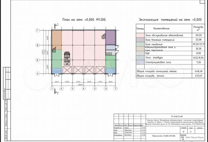 Сдам здание, 700 м²