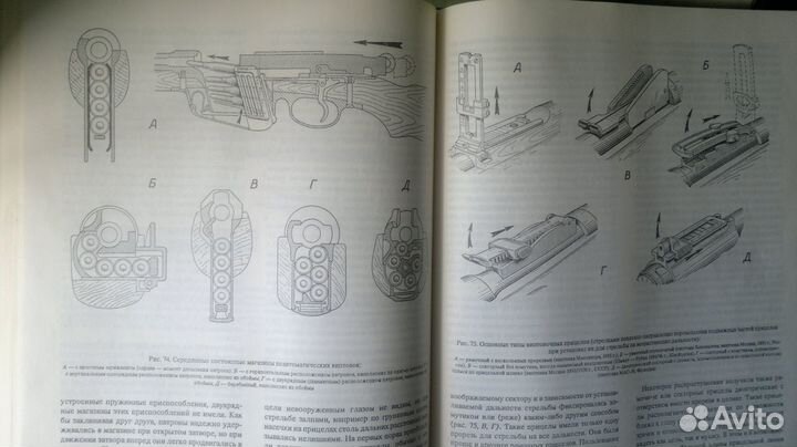 Книги-справочники по стрелковому оружию