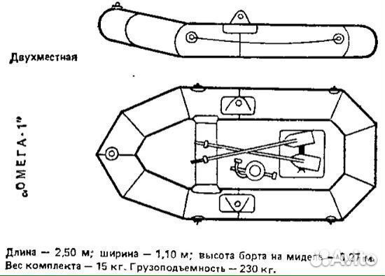 Лодка Омега 1