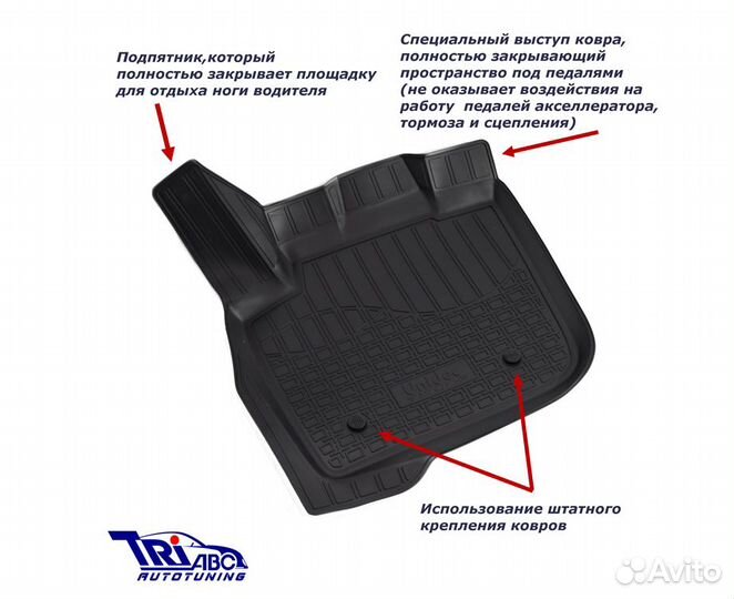 Коврики BMW 1 F20/21 2015-17