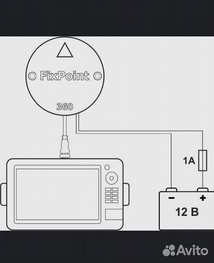 Компас FixPoint 360 для Lowrance Garmin Hummibird