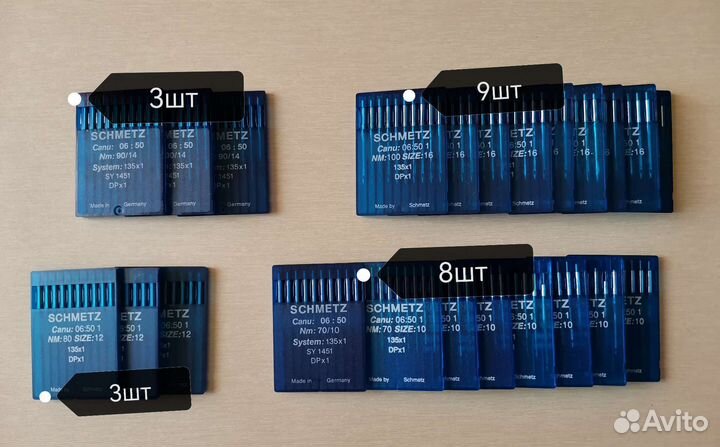 Иглы для промышленных швейных машин запчасти