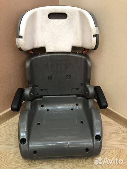 Детское автокрысло 9-36 кг (Б/У)