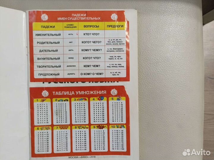 Словарь трудностей русского языка