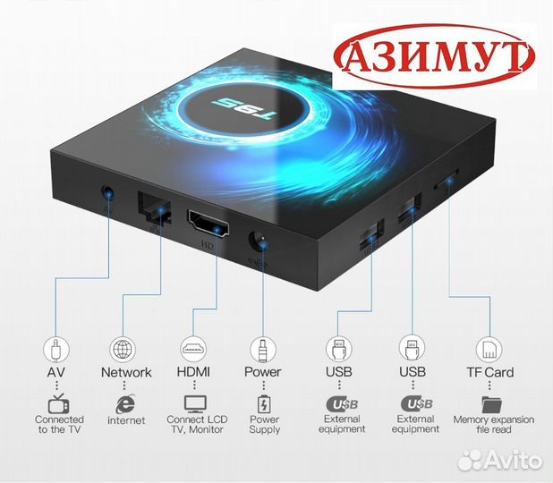 T95 Android 10.0 тв приставка 4G/32G