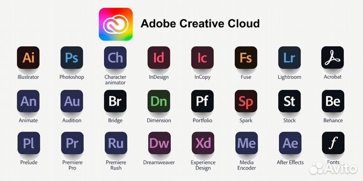 Adobe creative cloud 3 месяца лицензия