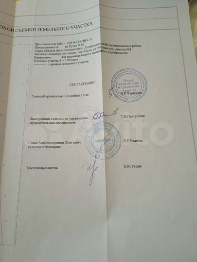 Участок 15 сот. (ИЖС)