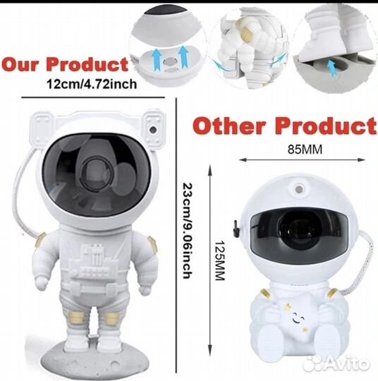 Ночник- проектор с пультом Астронавт