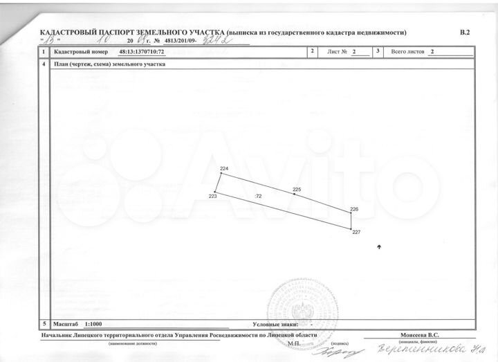 Участок 10 сот. (ИЖС)