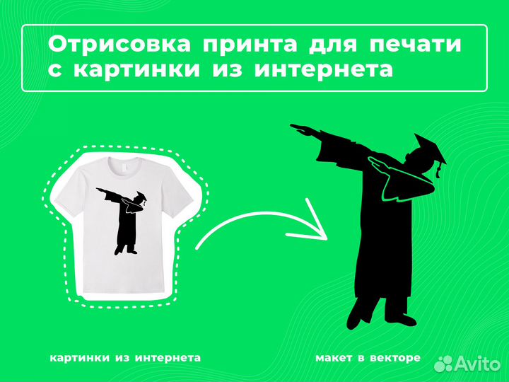 Отрисовка в векторе без головной боли