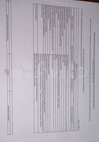 Участок 22 сот. (ИЖС)