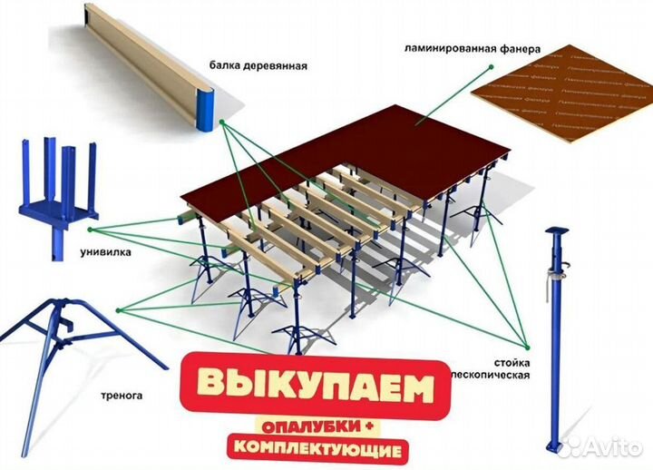 Фанера ламинированная