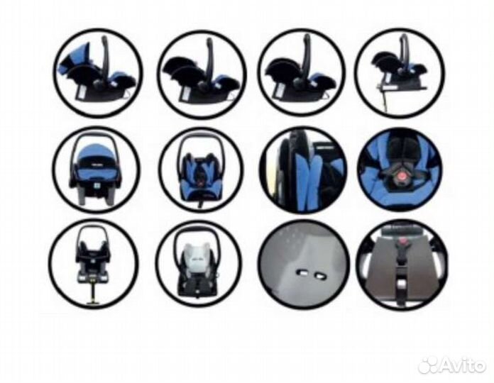 Автокресло 0-13 isofix recaro