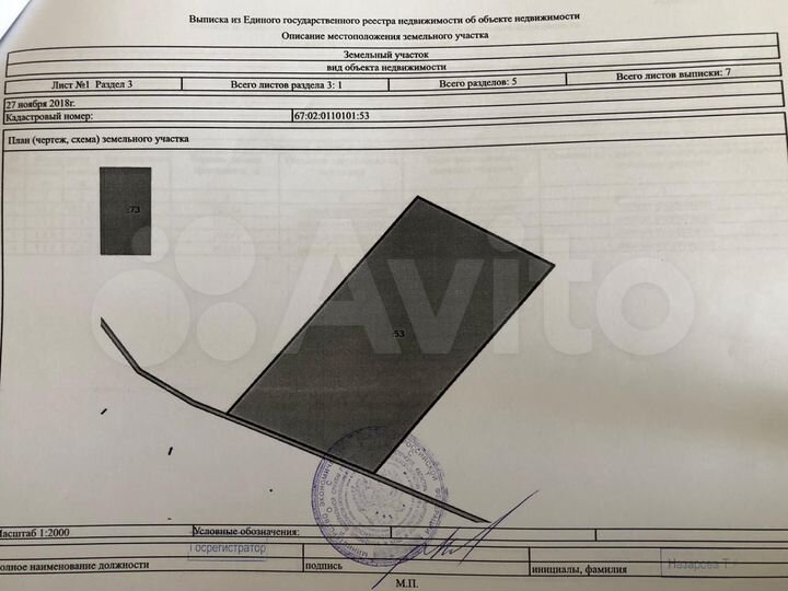 Участок 2 га (ИЖС)