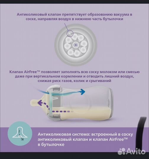 Антиколиковый клапан Avent