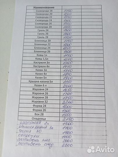 Казаны, сковородки, кастрюли и блинницы