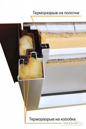 Дверь в коттедж с терморазрывом по вашим размерам