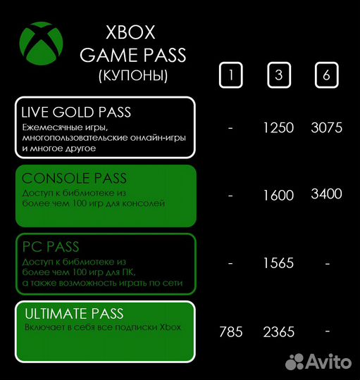 Купоны Xbox Game Pass
