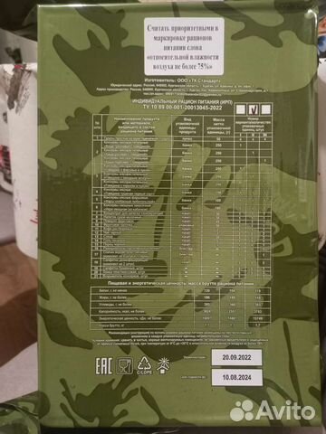 Ирп сухой паек