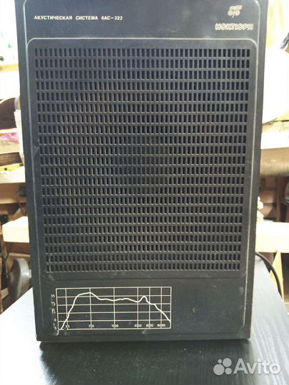 Акустика колонки