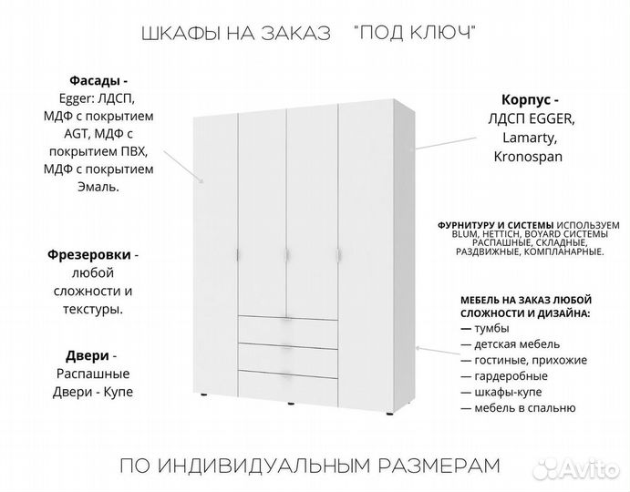 Гардеробная по индивидуальным размерам