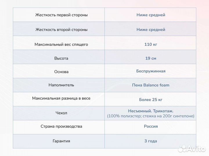 Матрас Димакс Твист Ролл Биг 70х200