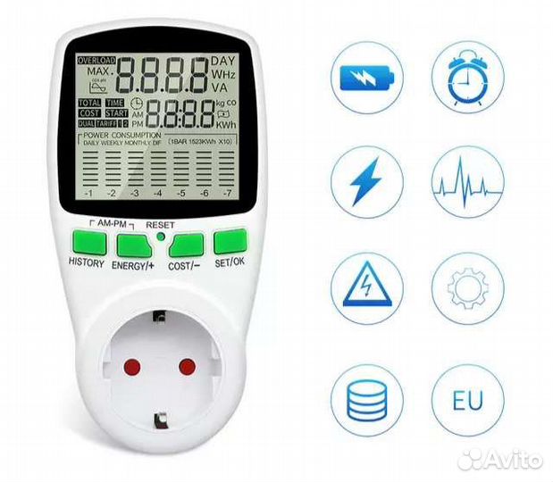 Счётчик электроэнергии амперметр ваттметр