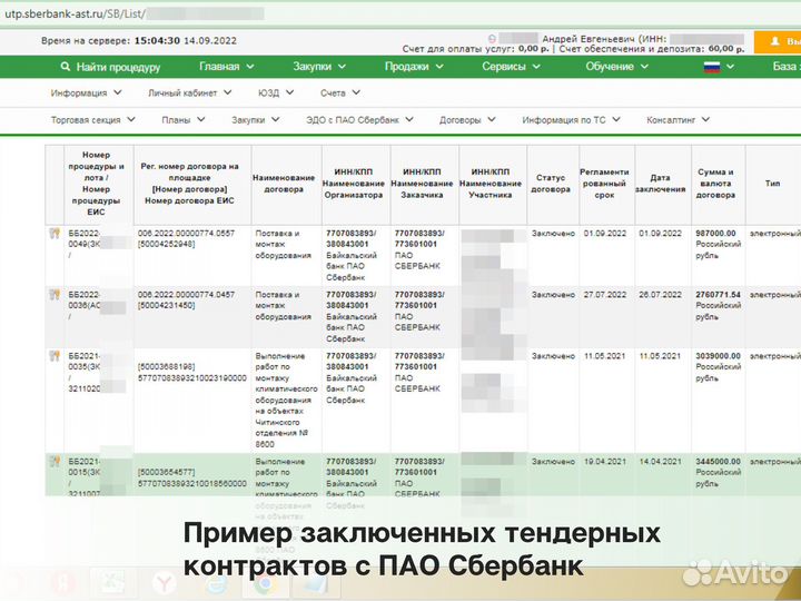 Тендеры Аукционы Госзакупки Госзаказ 44 фз 223 фз