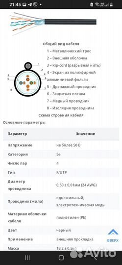 Сетевой кабель