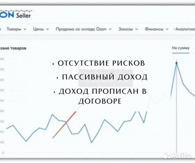 Готовый бизнес на маркетплейсах с гарантией