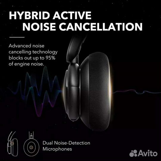 Беспроводные наушники Anker Q30, новые