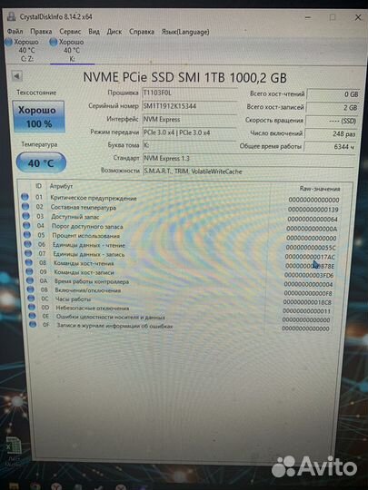 SSD-диск m2 nvme 1tb ultra