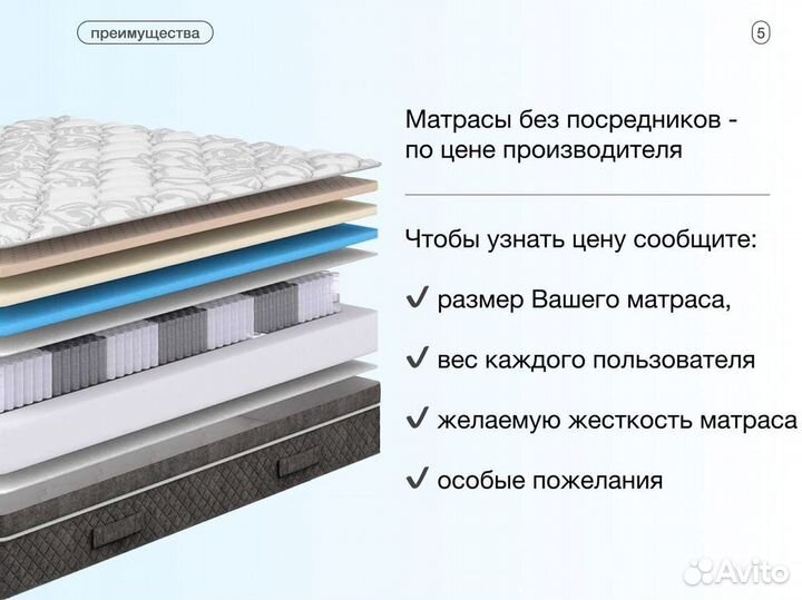 Матрас 160х200 на прямую от производителя