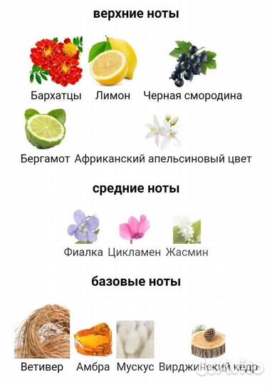 Духи byredo bal D'afrique