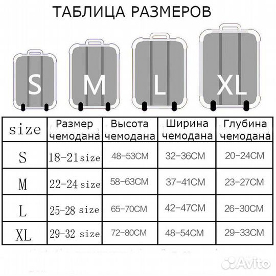 Чемодан на колесах