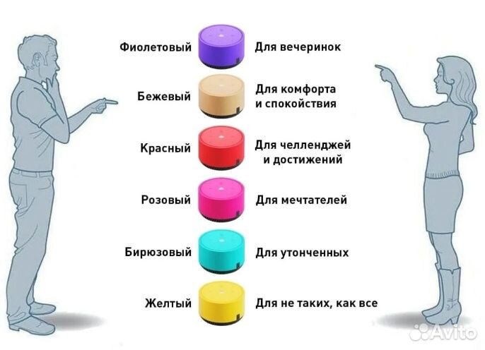 Умная колонка Яндекс Станция lite