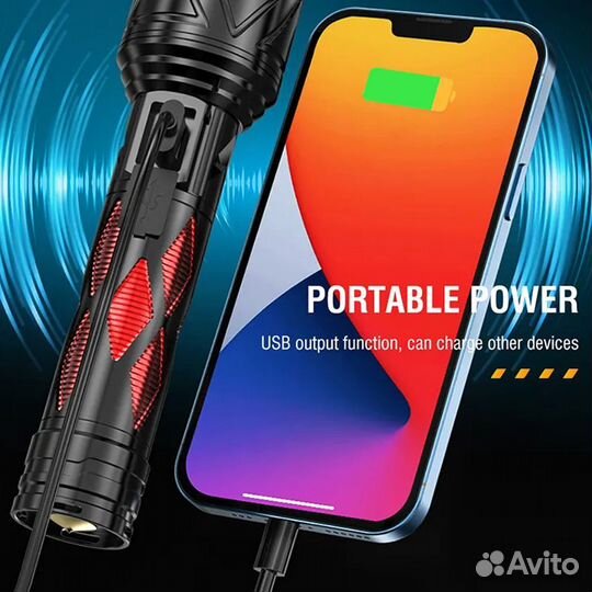 Мощный тактический фонарь Boruit, 4 в 1