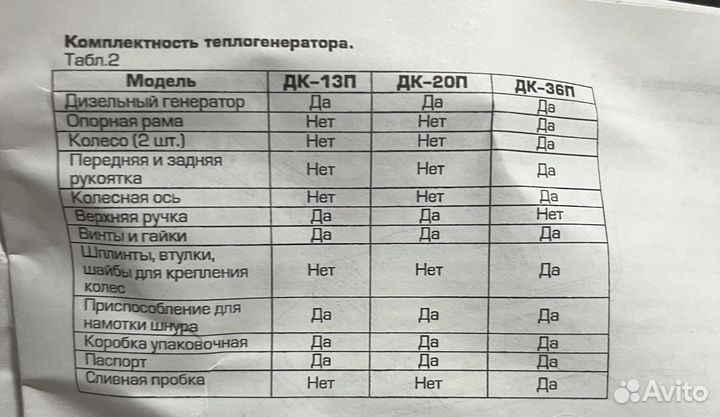 Тепловая пушка дизельная