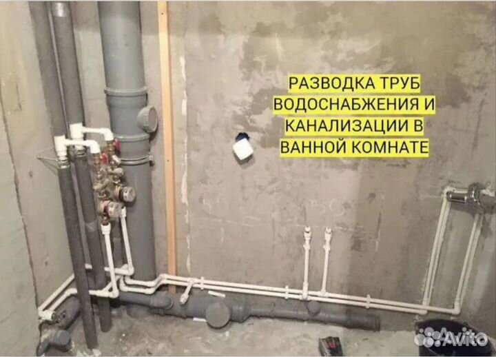 Сантехник. Услуги сантехника. Ремонт сантехники