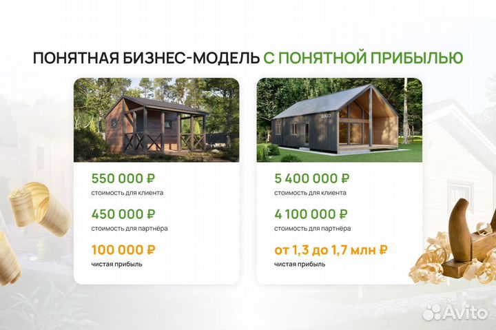 Готовый бизнес строительство домов и бань