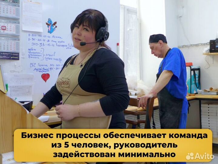 Готовый бизнес Пекарня с доставкой