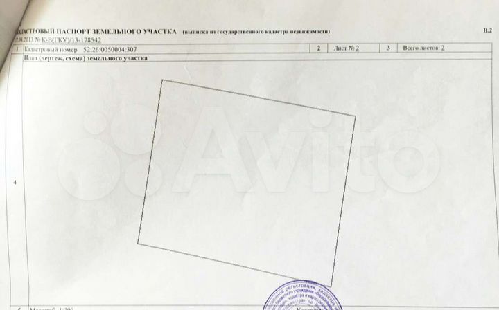 Участок 8 сот. (ИЖС)