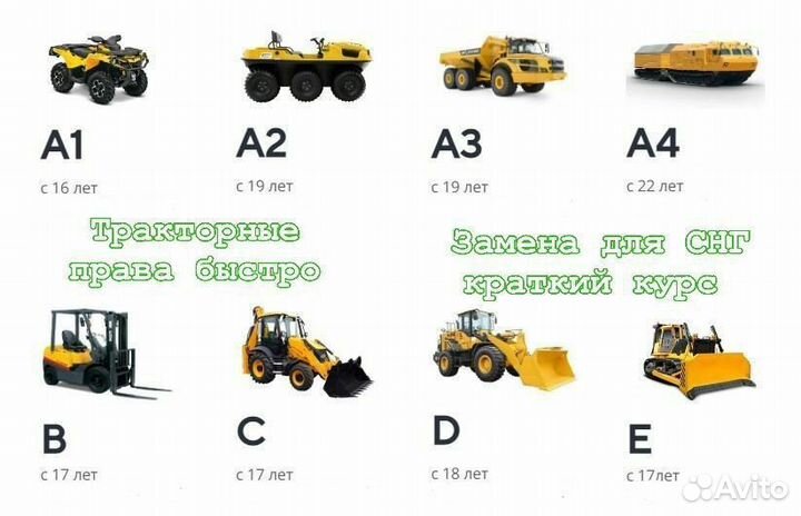 Тракторные права кат abcdef
