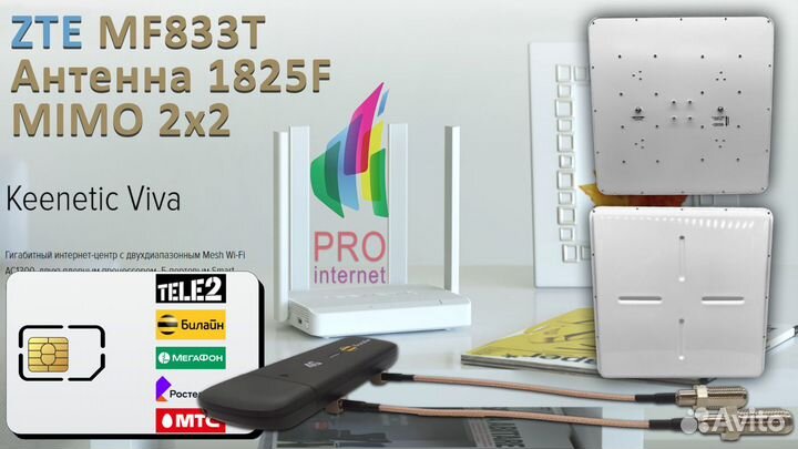Роутер keenetic Viva ZTE MF833T 1825F mimo