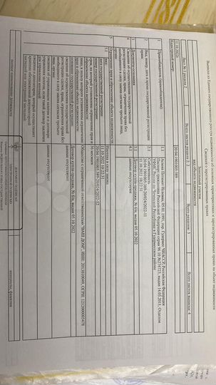 Участок 3,6 сот. (ИЖС)