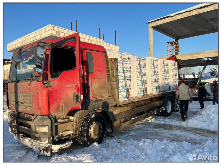 Газобетонные блоки, пеноблоки Bonolit