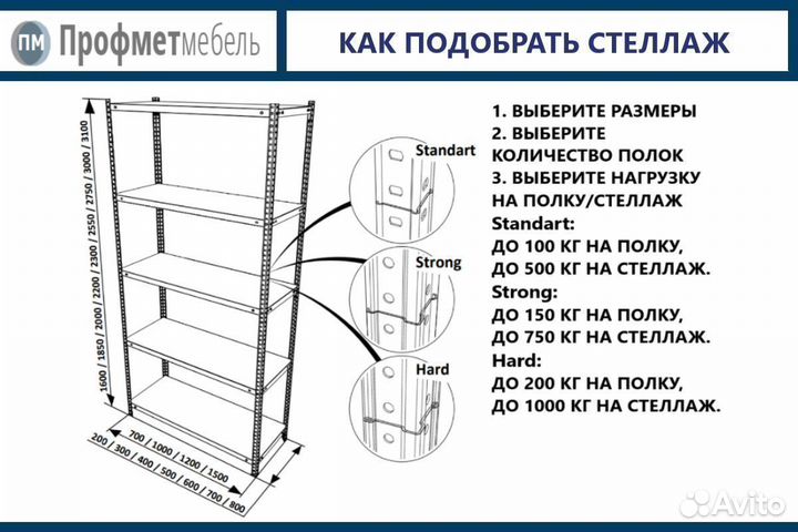 Стеллажи металлические MS Strong 220-70х40- 5 поло