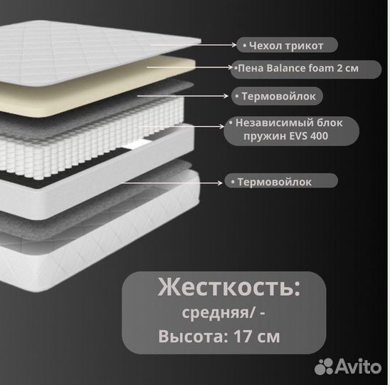 Матрас ортопедический 80*200 пружинный новый